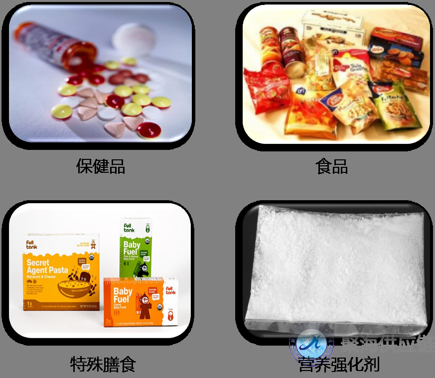 預(yù)包裝食品進(jìn)口報關(guān)