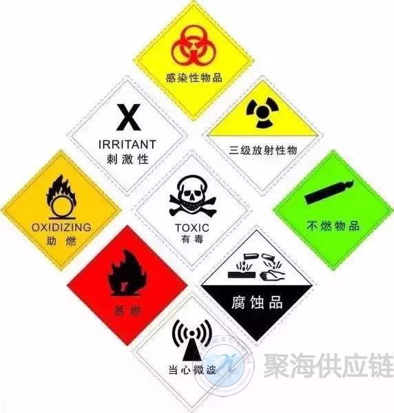 ?；匪蜆訖z測(cè).jpg